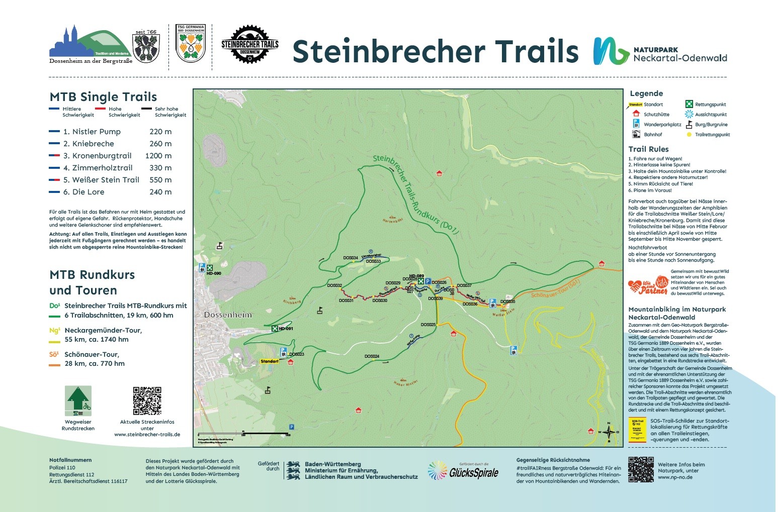Neue MTB-Infotafeln für die Steinbrecher Trails Dossenheim